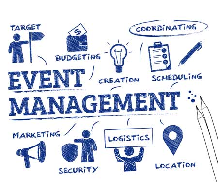 Event Management